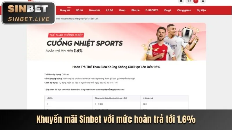 Thưởng nạp lại tại 990k.com